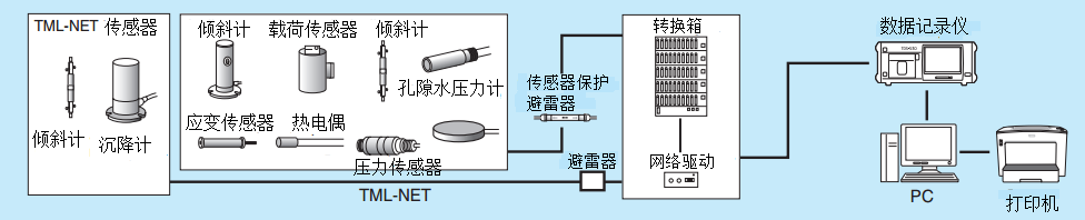 腾博汇游戏官网·(中国)专业效劳,诚信为本